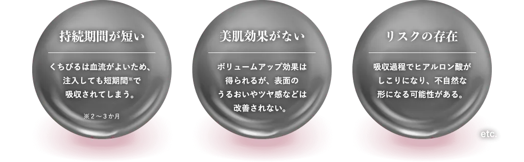 持続期間が短い 美肌効果がない リスクの存在