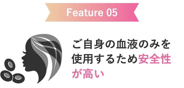 ご自身の血液のみを使用するため安全性が高い