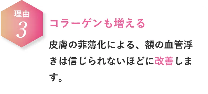 コラーゲンも増える