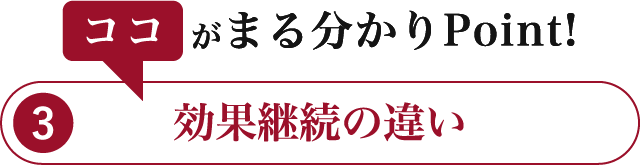 効果継続の違い